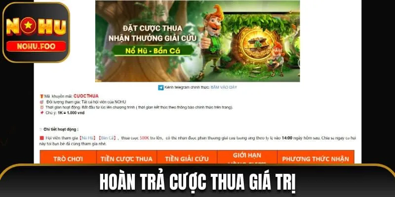 Trang chủ Hoàn trả cược thua giá trị